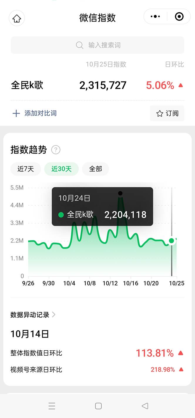 抖音全民K歌直播不露脸玩法，带上小程序链接卖课项目
