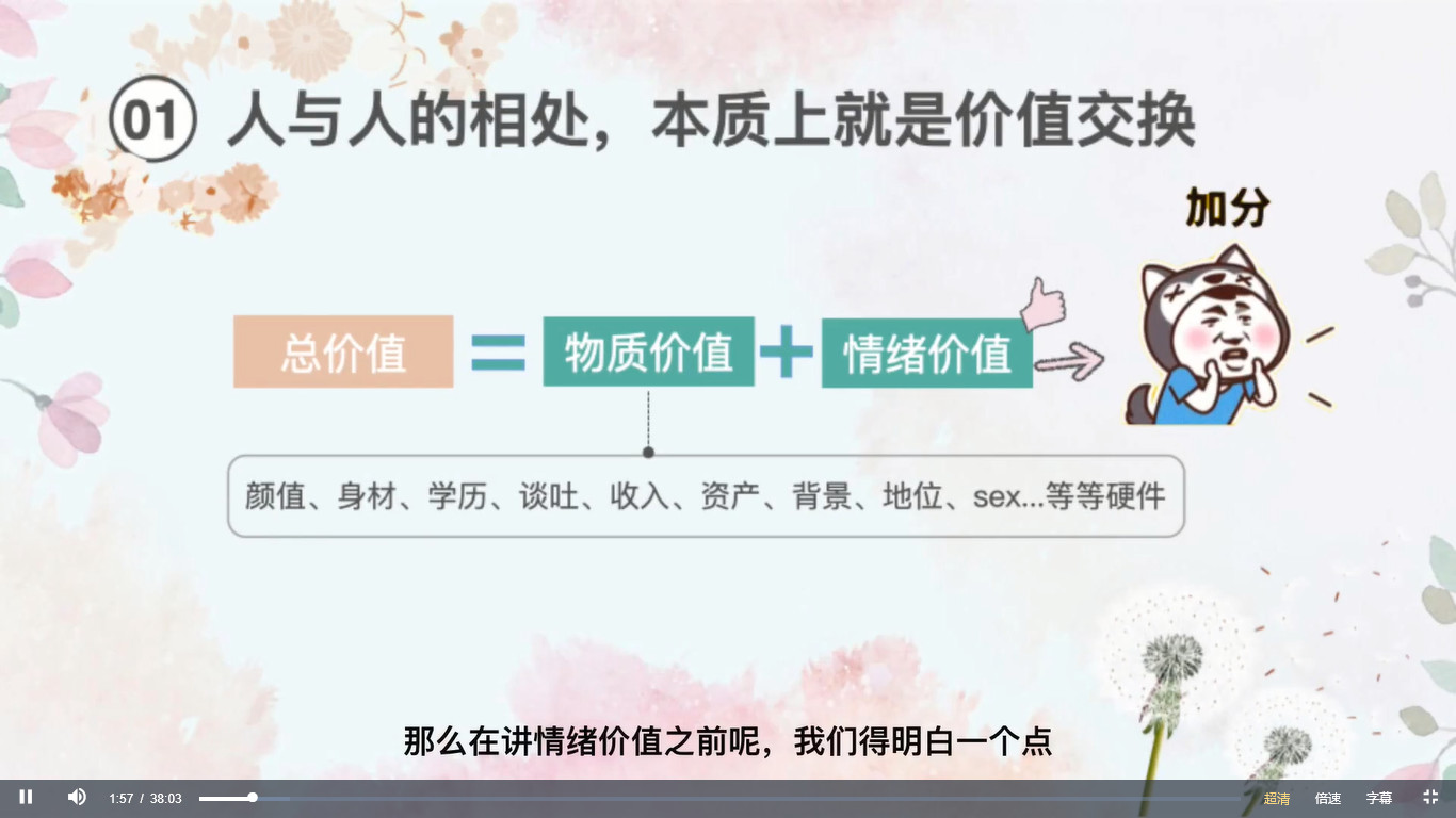 男女情绪价值课程图文并茂基本概念实例详解心态建设行为操练10课时